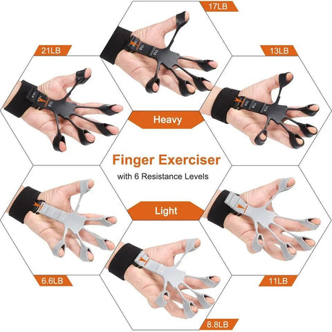 Sonecs Finger Gripper - Silicone Finger Trainer for Strength and Mobility, Ideal for Sports, with Multiple Resistance Levels