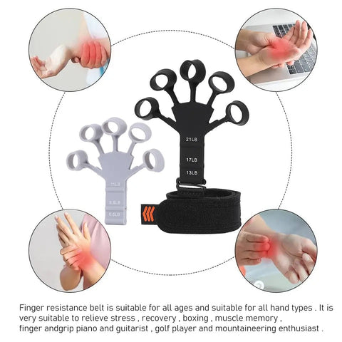 Sonecs Finger Gripper - Silicone Finger Trainer for Strength and Mobility, Ideal for Sports, with Multiple Resistance Levels