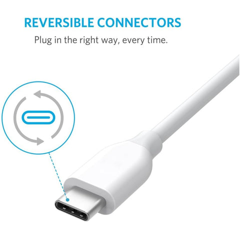 Anker PowerLine 3ft USB-C to USB 3.0 WHITE – High-Speed Data Transfer, Durable Build, Compact Design – Chargers & Cables | Ideal for USB-C Devices