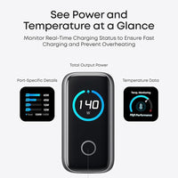 Anker 140W Charger 4-Port B2697JZ1