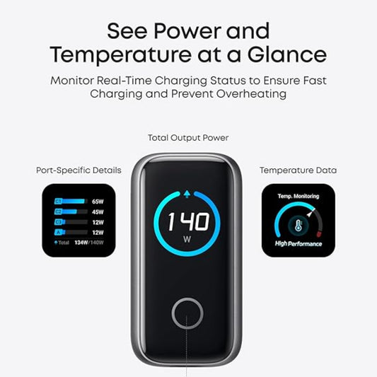 Anker 140W Charger 4-Port B2697JZ1