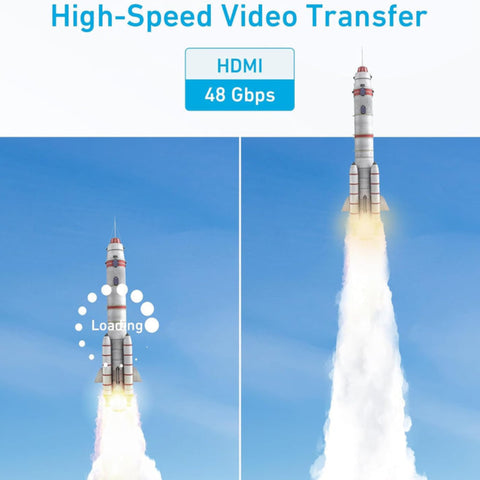 Anker HDMI 8K@60Hz Cable A8742H11