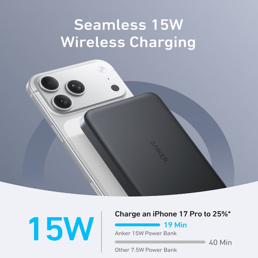 Anker MagGo Powerbank 10,000mah, Slim Magnetic Powerbank A1664H11