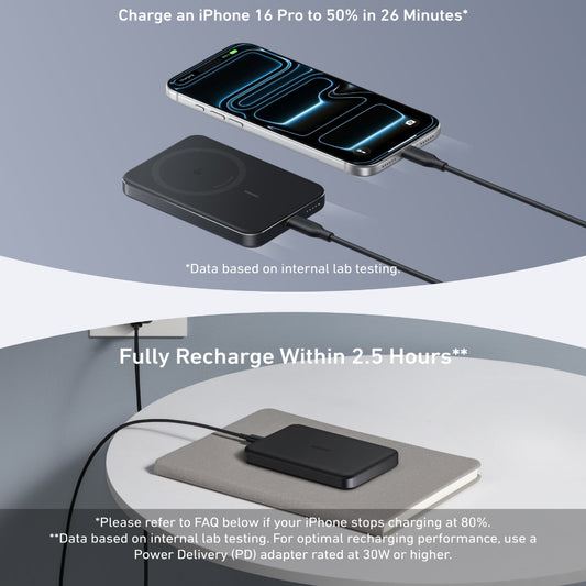 Anker MagGo Powerbank 10,000mah, Slim Magnetic Powerbank A1664H11