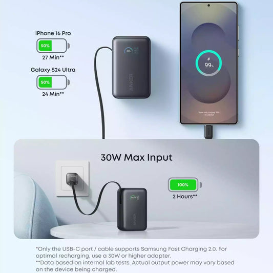 Anker Nano Power Bank 10,000mah with Retractable USB C Cable A1638H11