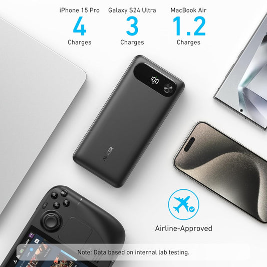 Anker Powerbank 20,000mah, 87w & 65w Two-Way Power