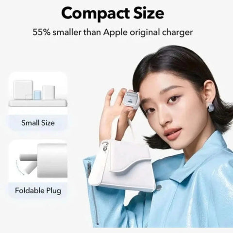 Anker Zolo 20W, IQ & PD 3.0, Mini Charger with Foldabe Plugs US Pins A2699J11