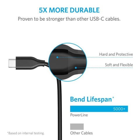 Aukey USB A To USB C Quick Charge 3.0 Kevlar Cable 1.2M – Quick Charge 3.0, Durable Kevlar Design, 1.2 Meter Length – Chargers & Cables | Ideal for Compact Charging Needs