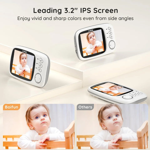 BOIFUN Eco-Friendly Video Baby Monitor with Night Vision – No WiFi Needed, Equipped with ECO VOX Mode