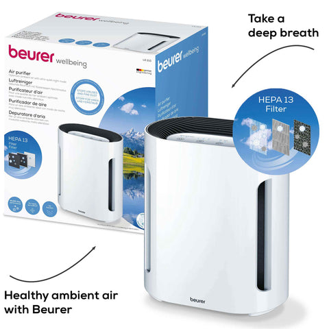 Beurer Air Purifier LR-210 – H13 HEPA filter, 3 fan settings, Sleep mode – Air Purifier