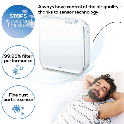 Beurer Air Purifier LR-310 – Efficient, Compact, Quiet – Air Purifier