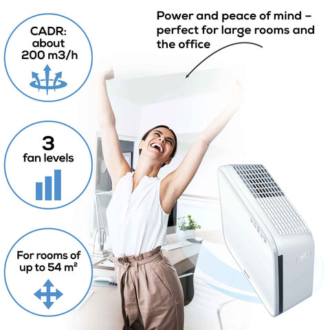 Beurer Air Purifier LR-310 – Efficient, Compact, Quiet – Air Purifier