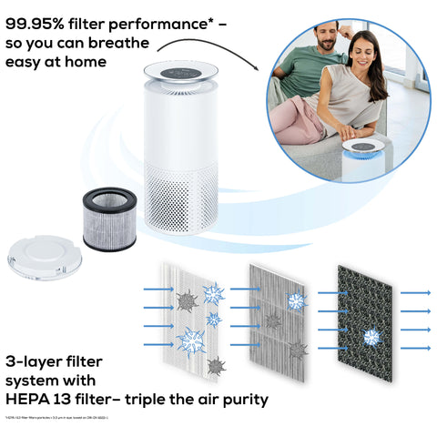 Beurer App-controlled Air Purifier LR 400