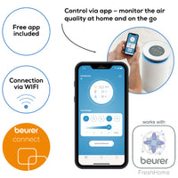Beurer App-controlled Air Purifier LR 400