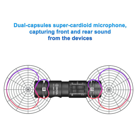 Boya Dual-Capsule Condenser Shotgun Microphone BY-MM1 Pro – Enhanced Audio Quality, Dual-Capsule Design, Professional Performance – Shotgun Microphone | Best for High-Quality Vlogs