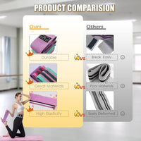 Fabric Anti-Slip Resistance Band