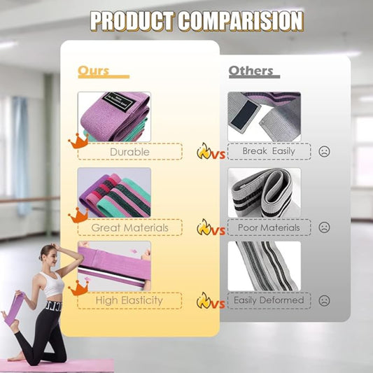 Fabric Anti-Slip Resistance Band