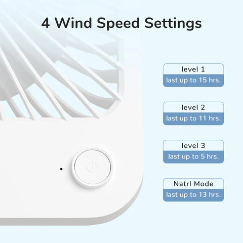 JisuLife Table Fan Life 1