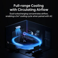 JisuLife Table Fan Pro 3