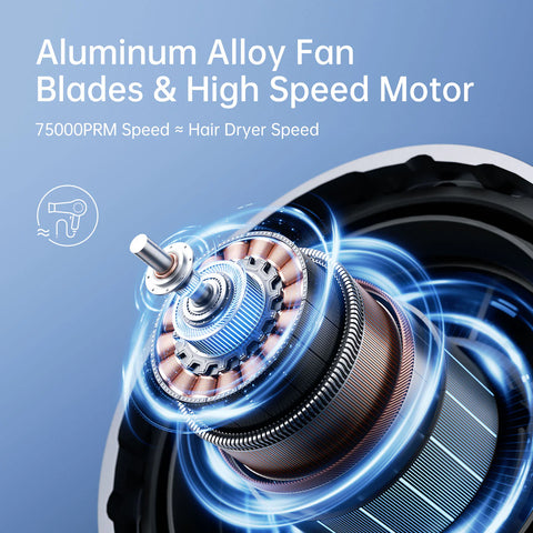 JisuLife Handheld Fan Ultra 1
