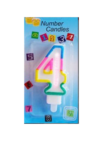 Number Candle 1 to 9 – Perfect for Happy Birthday, Anniversary & Celebration | Customizable for Any Event