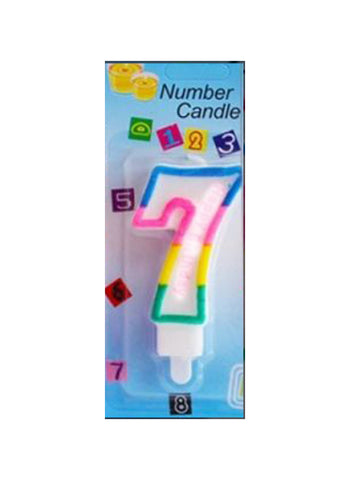 Number Candle 1 to 9 – Perfect for Happy Birthday, Anniversary & Celebration | Customizable for Any Event