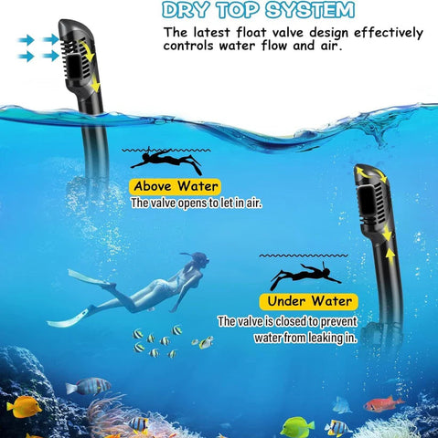 Sonecs Premium Swimming Mask & Snorkle Set