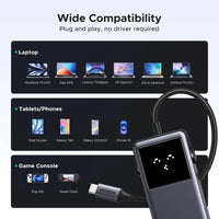 UGREEN 35998 6-in-1 USB-C Hub