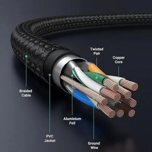 UGREEN Micro USB Nylon Braided cable 1m 30650