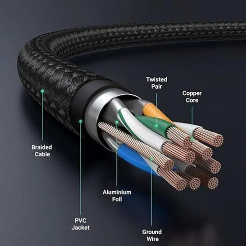UGREEN Micro USB Nylon Braided cable 1m 30650