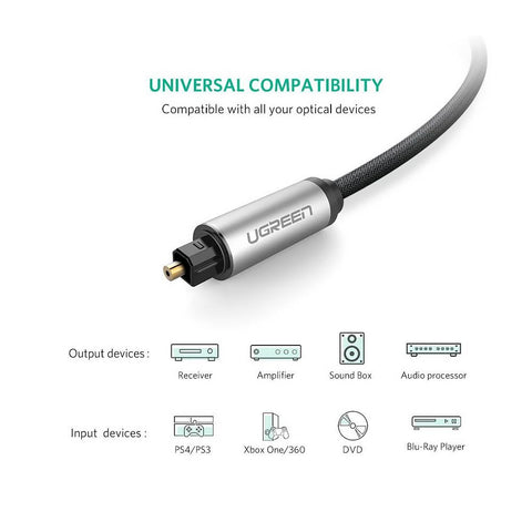 UGreen Toslink Optical Audio Cable 10771, 3M – High-Quality Sound Transmission, Durable Construction