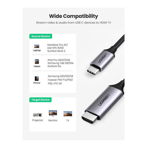 UGreen USB Type-C To HDMI Cable | Model: 30841 – 1.5M, Space White – High-Resolution Video Transfer, Fast and Reliable