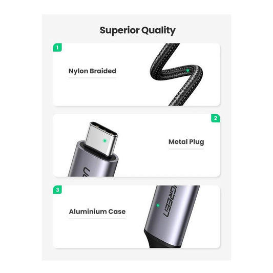 UGREEN USB-C to HDMI 4K@60Hz Cable 30841