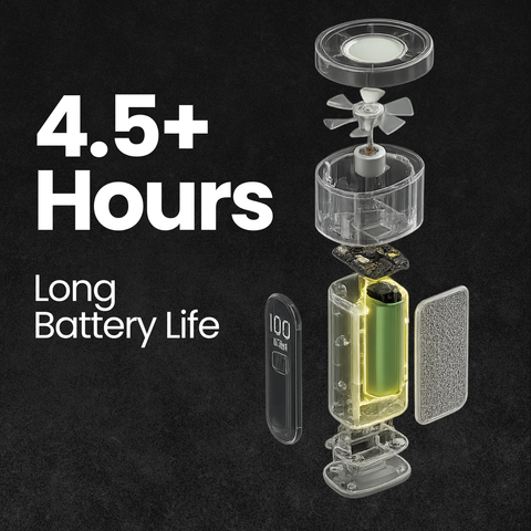 Ultra Mini Portable Turbo Fan 3000 MAH - Green