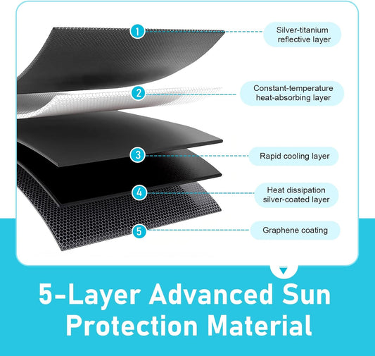 Universal Car Windshield Sun Shade Umbrella