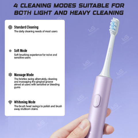 Xiaomi Electric Toothbrush T302 MES608 – Advanced Cleaning, Rechargeable Battery, Ergonomic Design | Electric Toothbrush