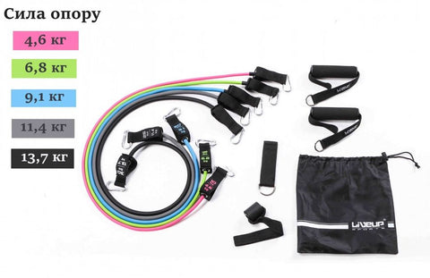 Expander Set Liveup (LS3625) – 5-in-1 Versatile Resistance Bands, Adjustable Tension, Includes Handles and Anchors – Ideal for Full-Body Workouts